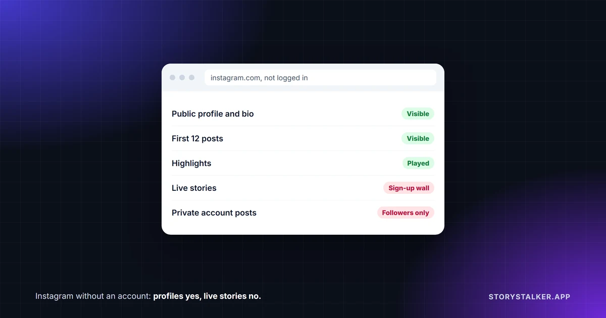 How to view Instagram without an account or the app